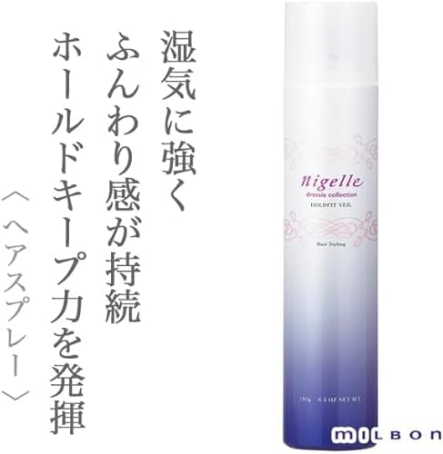 ニゼル ホールドフィットヴェール 2