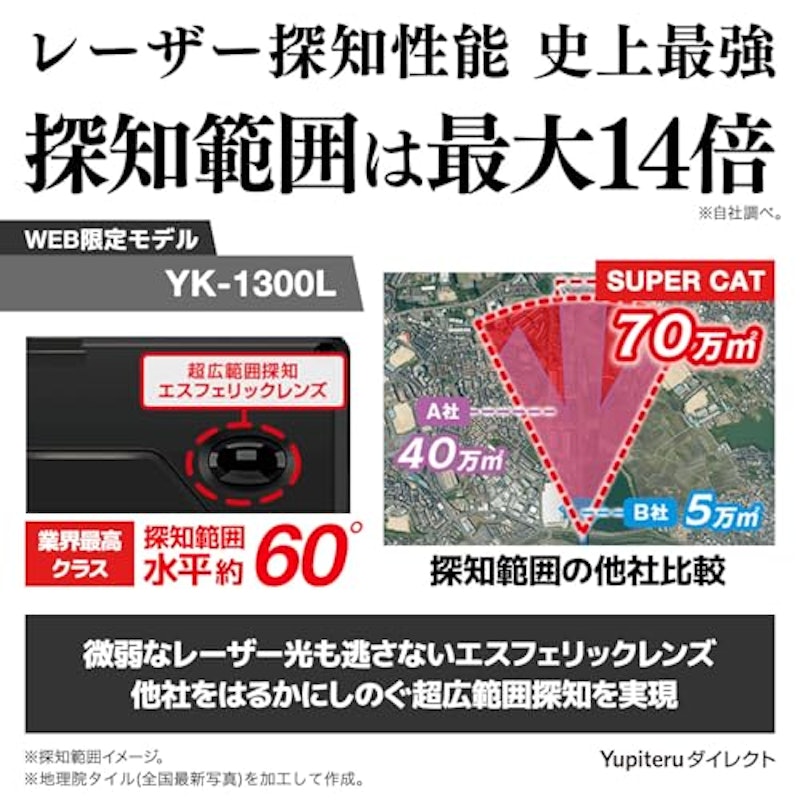 レーザー & レーダー探知機 3