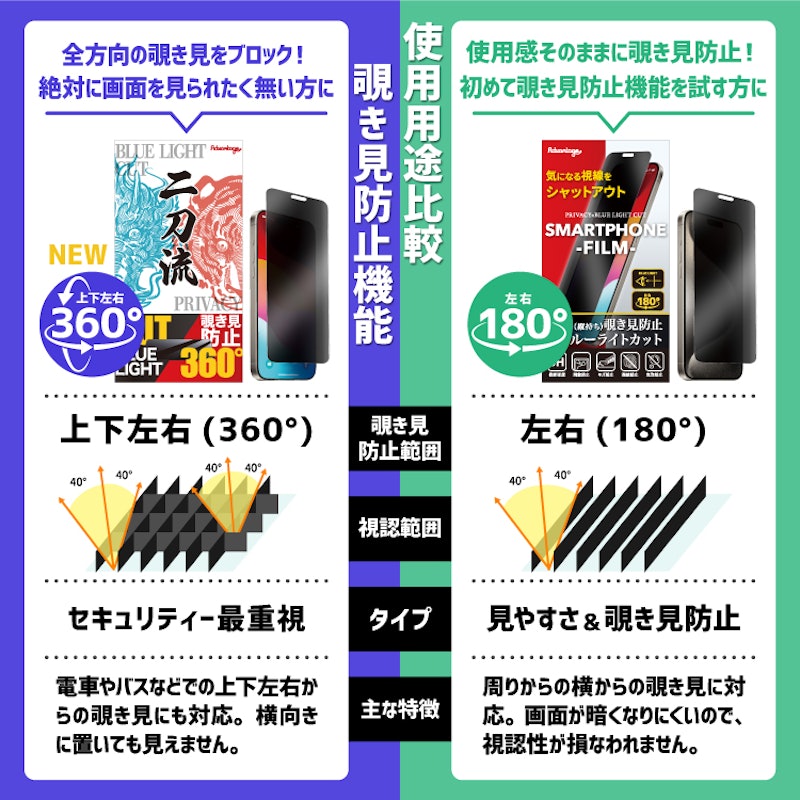 iphone17 保護フィルム 4