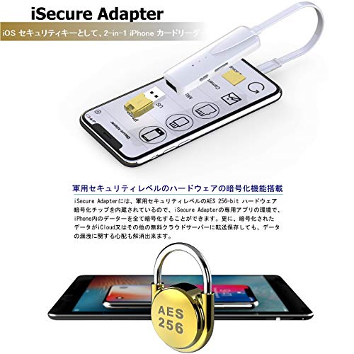 スマホ外付けメモリ 2