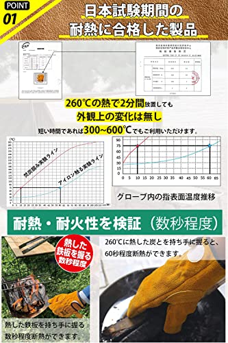 耐熱グローブ 3