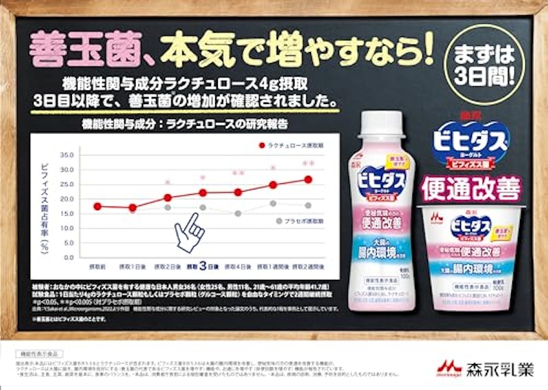 ビヒダス 便通改善 2