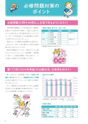 看護師国試2025 必修問題完全予想550問 4