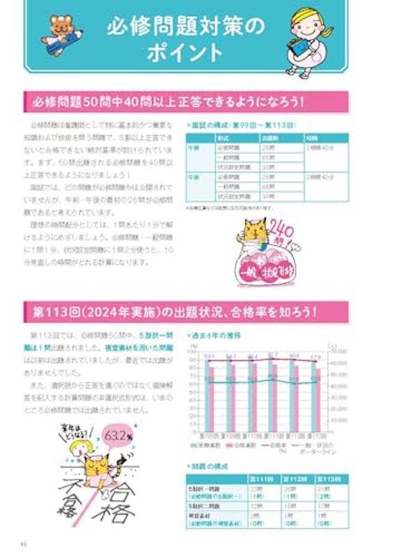 看護師国試2025 必修問題完全予想550問 4