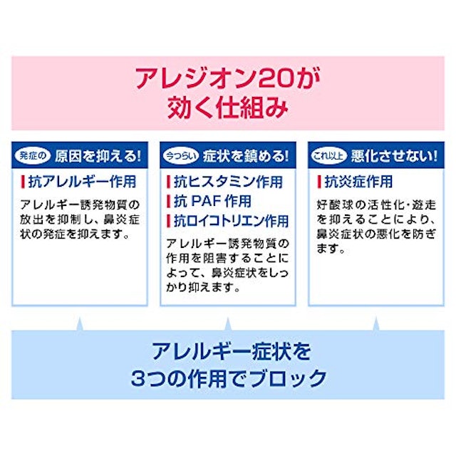 21年 市販の花粉対策内服薬のおすすめ人気ランキング10選 Mybest 21年 市販の花粉対策内服薬のおすすめ人気ランキング10選 Mybest