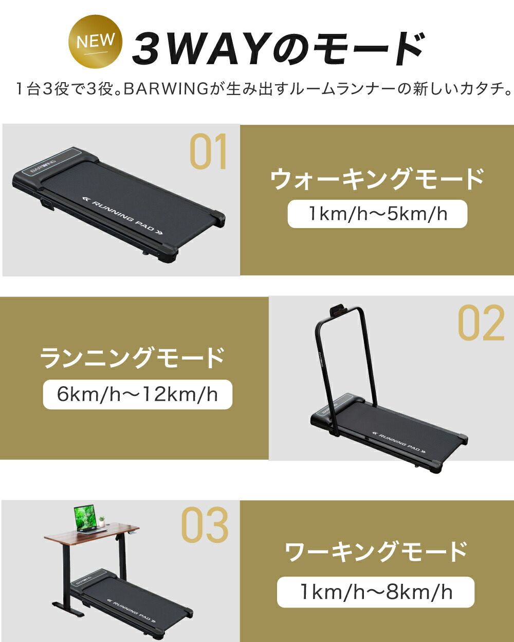 ルームランナー MAX10km/h 5
