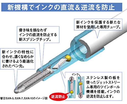 ジェットストリーム スタンダード 3