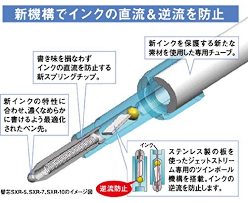 ジェットストリーム スタンダード 3
