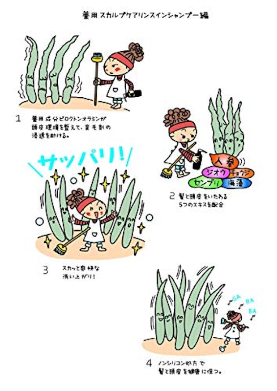 薬用スカルプケア リンスインシャンプー 3