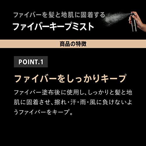 ボリュームアップファイバー 5