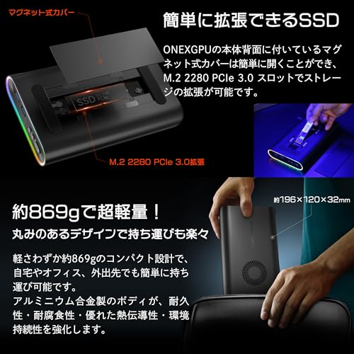ONEXGPU ポータブルeGPU 4