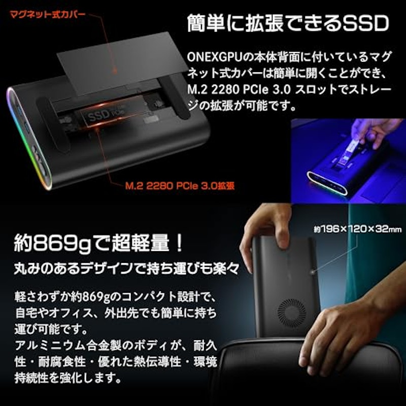 ONEXGPU ポータブルeGPU 4