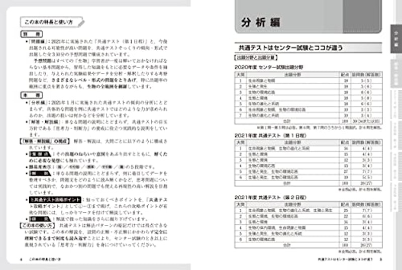 改訂版 大学入学共通テスト 生物予想問題集 3