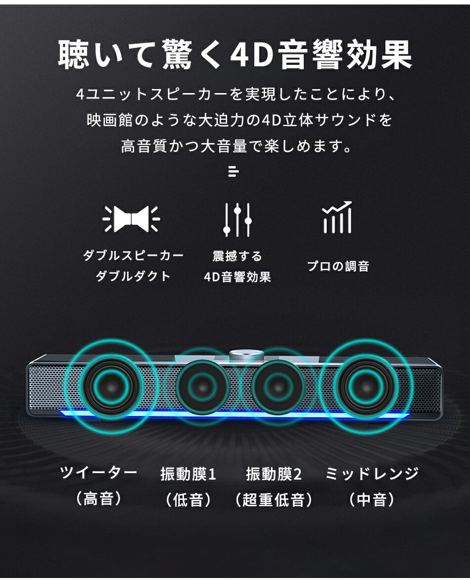 PCスピーカー 3