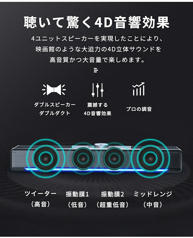 PCスピーカー 3