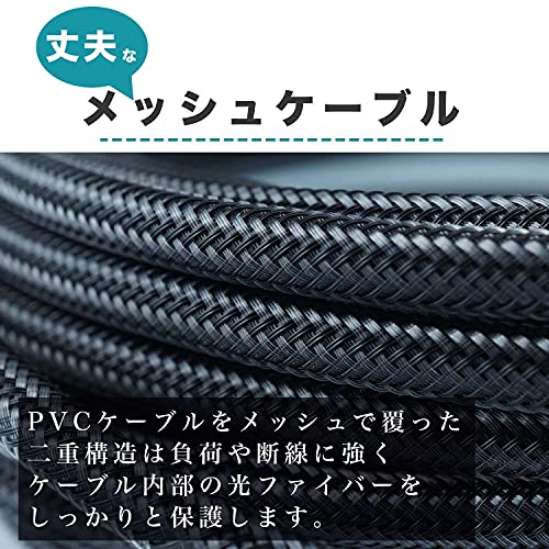 HDMIケーブル 5