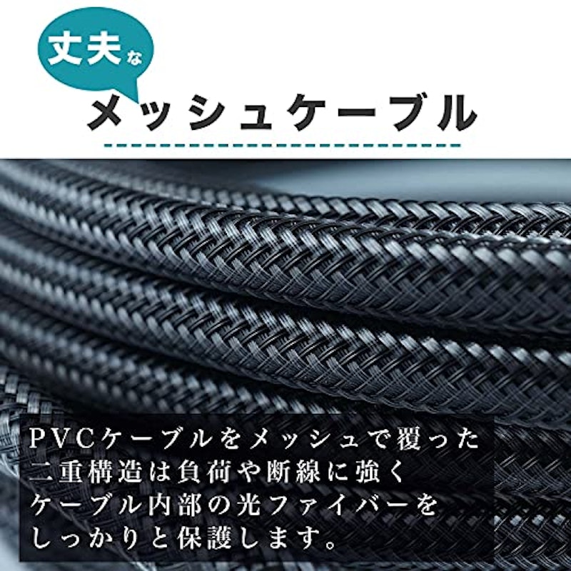 HDMIケーブル 5