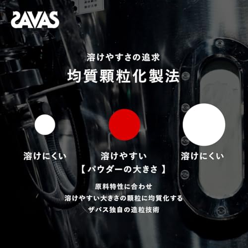 マルチビタミン&ミネラル ブルーベリーヨーグルト味 6