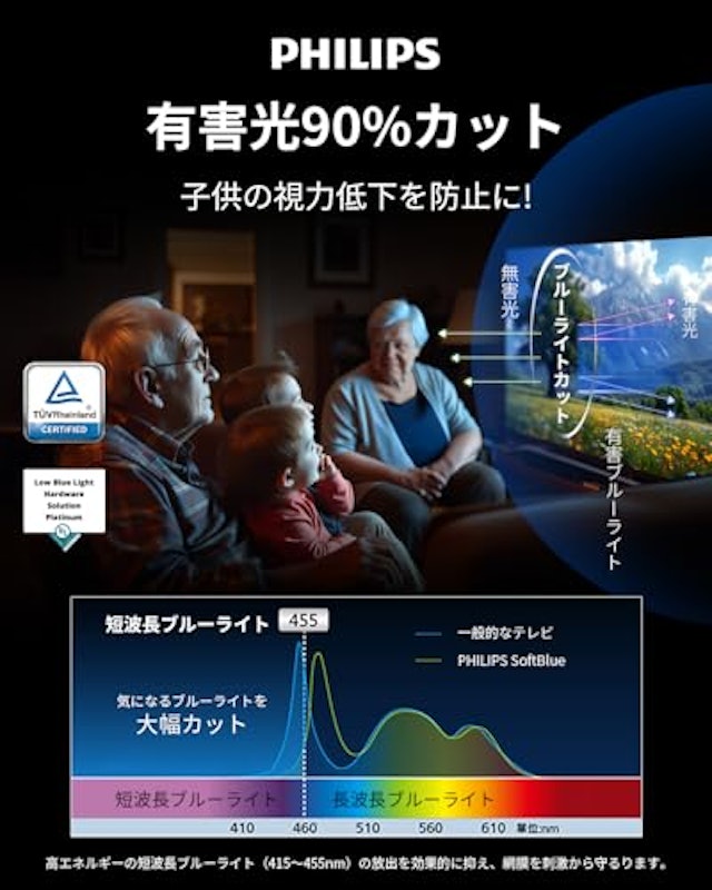 43V型 3
