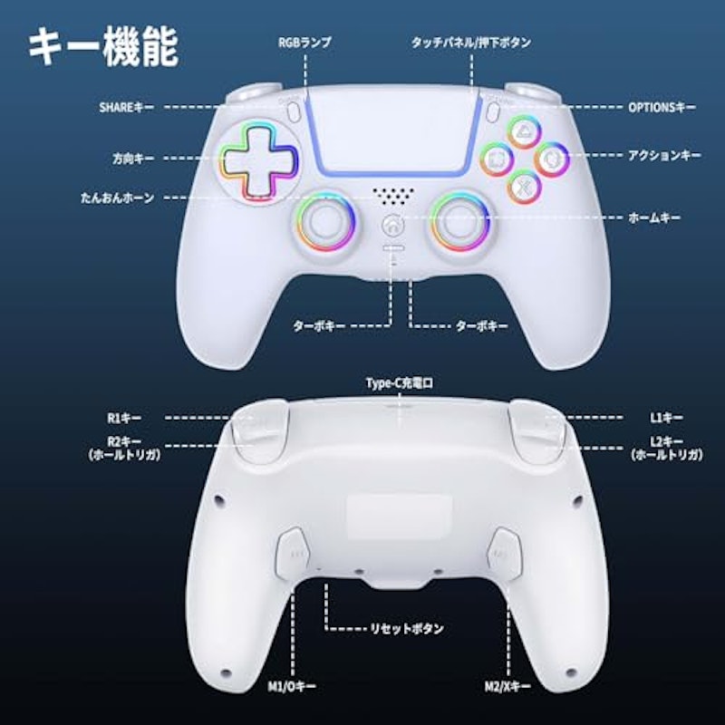 コントローラー 3