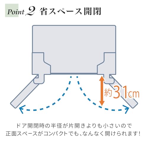 冷蔵庫 5