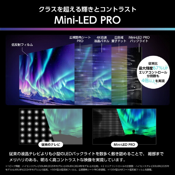 4Kチューナー内蔵テレビ 3