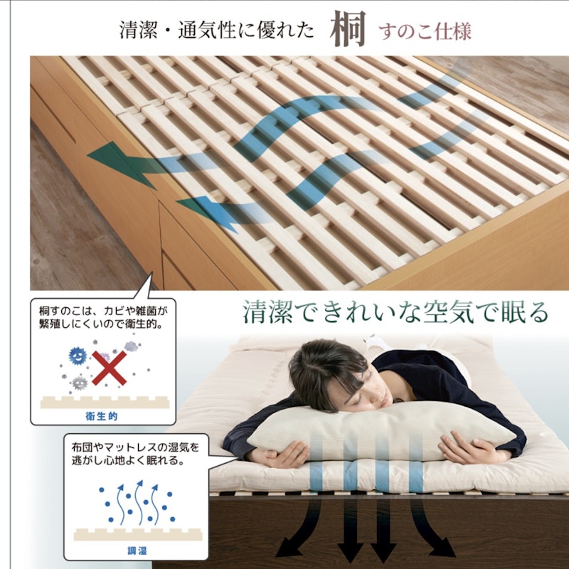 ブリーゼ 3