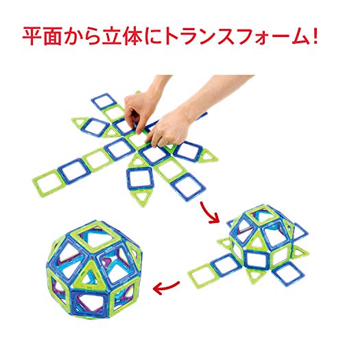 クリエイティブセット 4