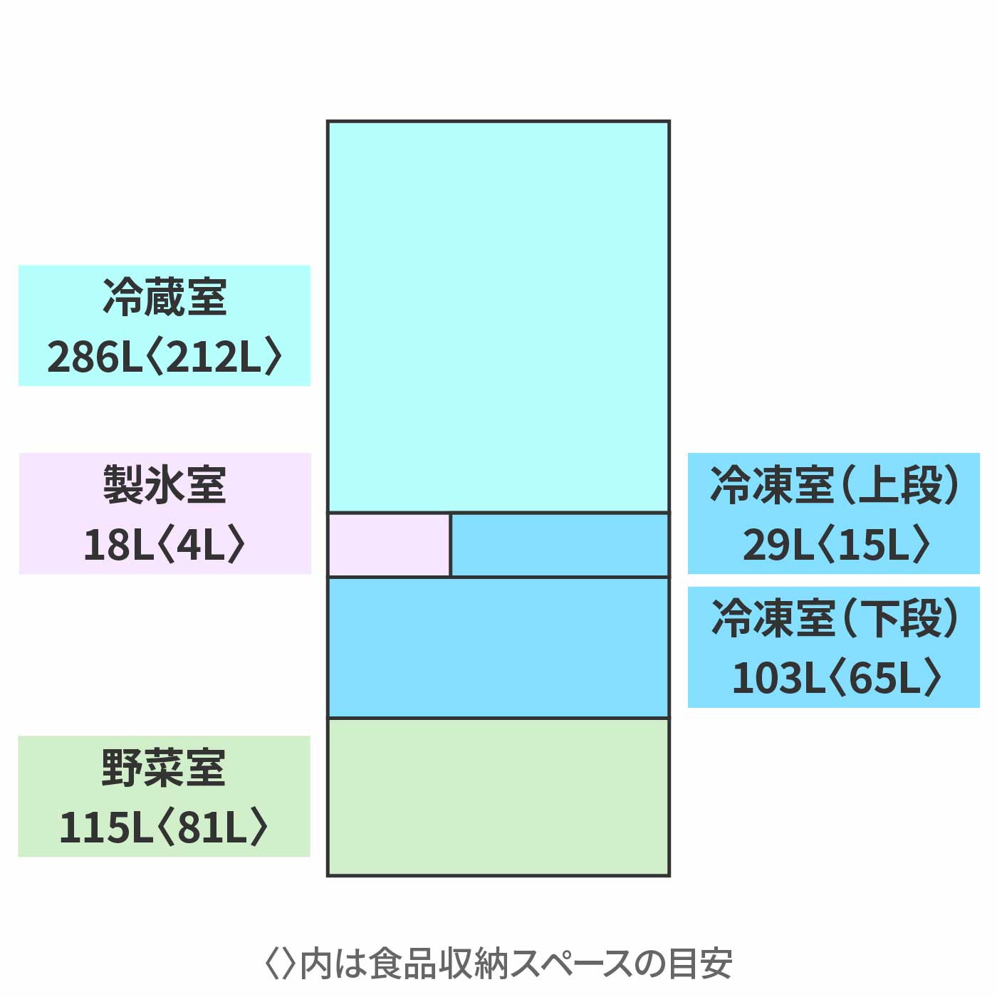 冷凍冷蔵庫 2