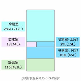 パナソニック 冷凍冷蔵庫 NR-F55WX2を検証レビュー!3〜4人家族向け冷蔵庫の選び方も紹介 2
