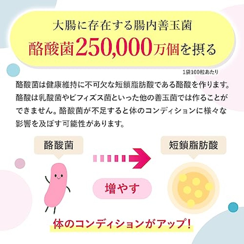 生きて届く25億個の酪酸菌 4