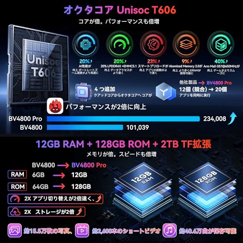 BV4800 Pro 2