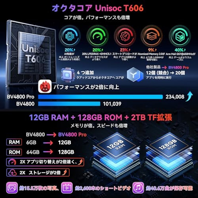 BV4800 Pro 2