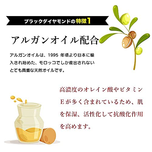KYOGOKU ブラックダイヤモンド 2