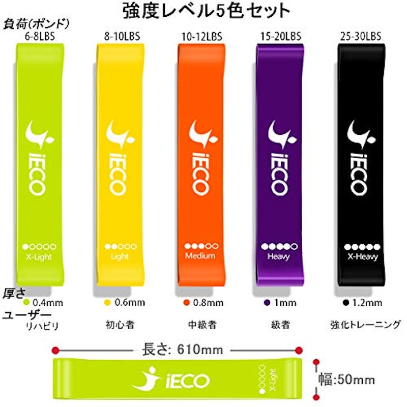 エクササイズバンド 2