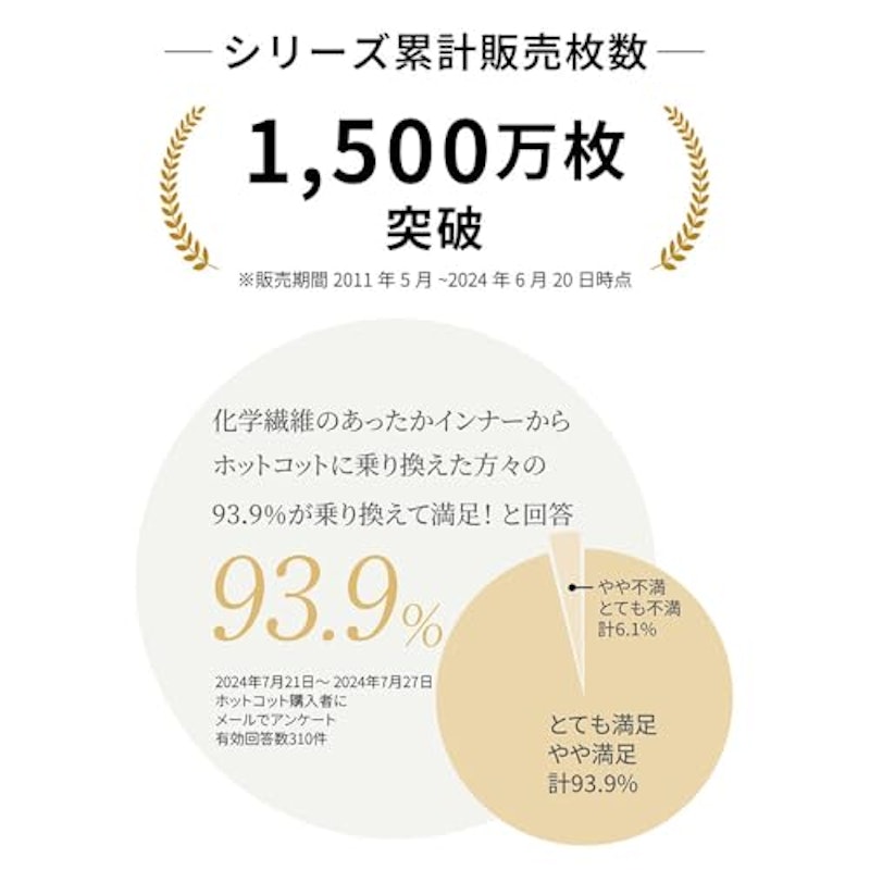 インナーシャツ レディース 7