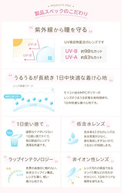 ワンデーカラーコンタクトレンズ 4