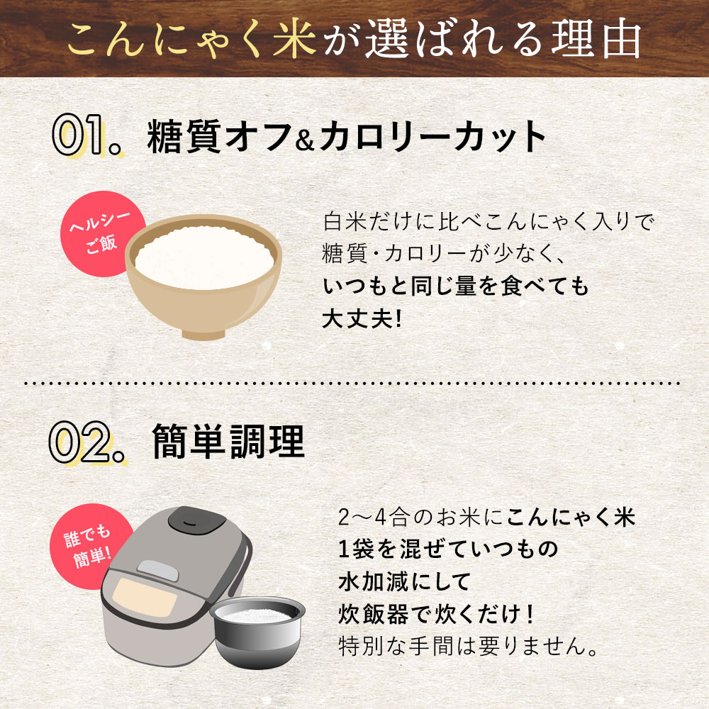 こんにゃく屋さんの国産こんにゃく米 2