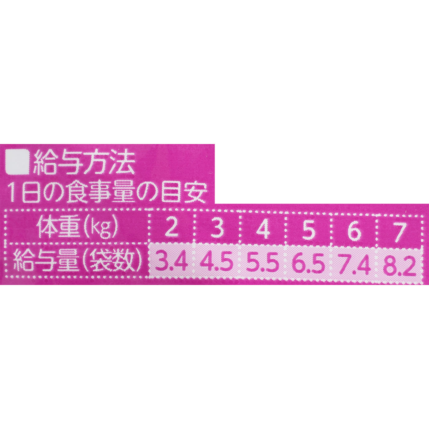 15歳から まぐろ 5