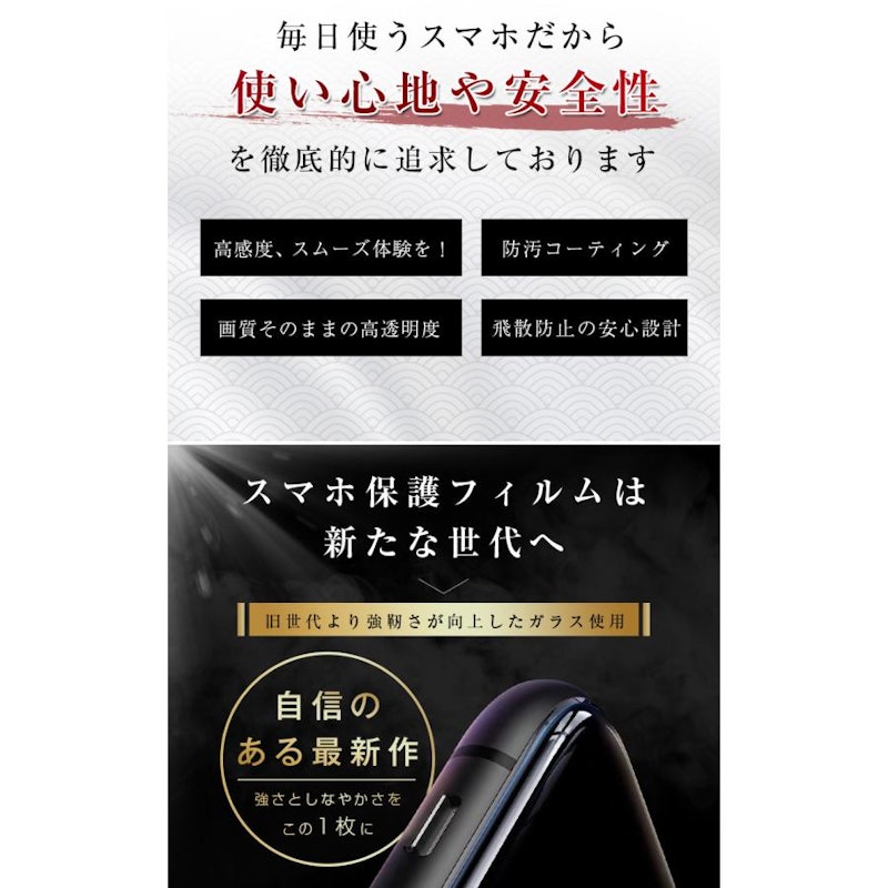 強化ガラス保護フィルム 3