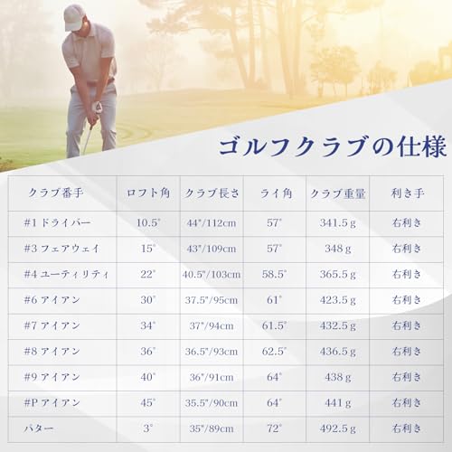 初心者向けゴルフセットのおすすめ人気ランキング【2025年12月