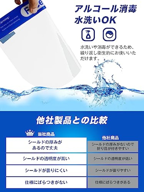 CREEKS フェイスシールド 5