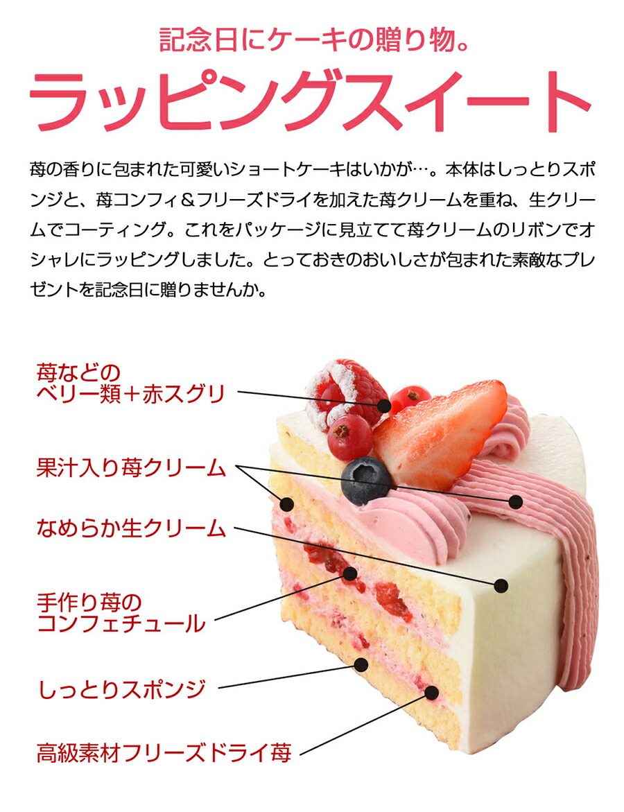 ラッピングスイート 2