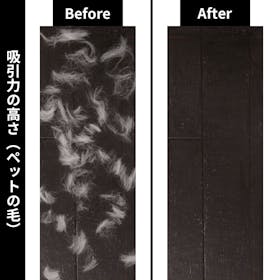 日立グローバルライフソリューションズ ラクかるスティック スティッククリーナー PV-BL3M(C)を検証レビュー!スティッククリーナーの選び方も紹介 4