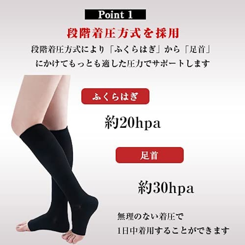 着圧ソックス walkplus+ 2