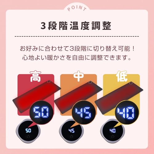 デスクマットヒーター 3