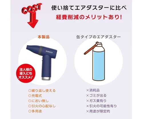 ブロワー 7