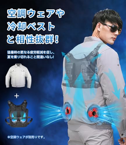 ペルチェ ベスト 冷却ブレート付き 4