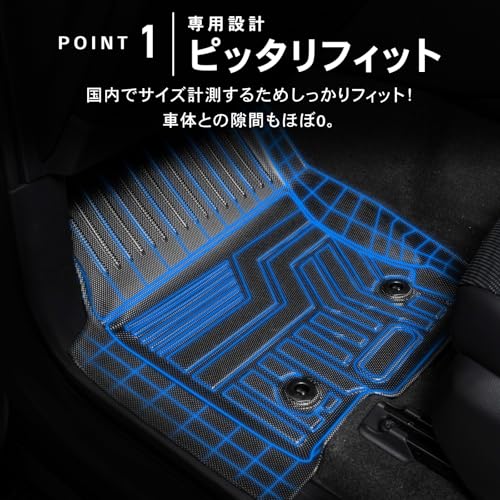 フロアマット 3