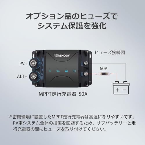 総額8万円以上赤字放出出品走行充電システムレノジー30A レノジー走行充電器50A